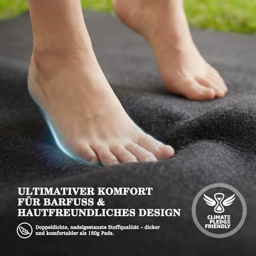 UIRWAY 18Ft Pool Pad for Above Ground Pool, [2026 New Pool Pad 300G/M² Thicker] Outdoor Padding for Under Pool Against Tearing, Weed Barrier, Puncture Proof Round Swimming Pool Mat Prolong Liner Life - size: Round-18ft