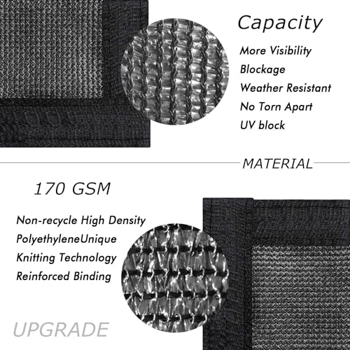UPGRADE Privacy Screen 4' x 25' Fence Commercial Shade Cover with Brass Grommets Heavy Duty Perfect for Outdoor Back Yard, Black, Customizable - color: Black, size: 0 4' x 2 5'