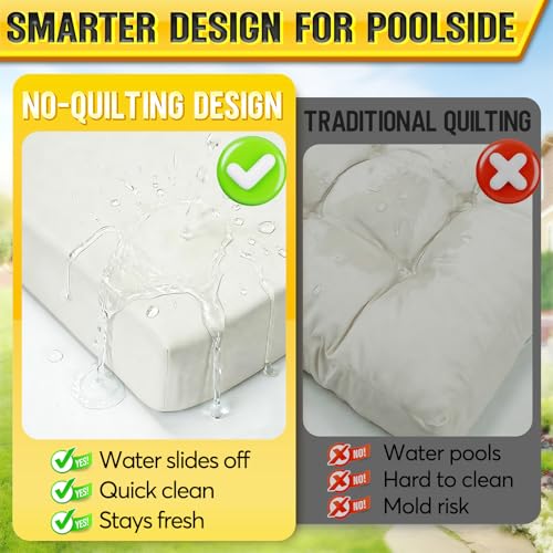 Folding Long Bench Cushion – Outdoor Cushioned Foam Pad for Pool, Patio, Beach, Lawn & Camping | Thick Padding, Lightweight & Easy to Store | Versatile Lounge Mat (2, Blue White Stripe（72X21X3in）) - color: Blue White Stripe（72x21x3in）