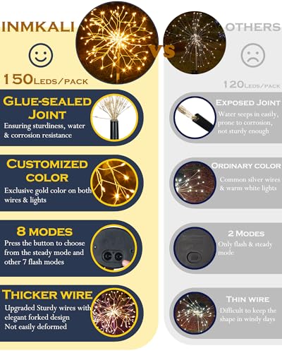 Solar Garden Lights Outdoor Yard Decorations, 2 Pack 150Leds Pathway Lights Stake, Fairy Firework Light for Garden, Patio, Pathway, Flowerbed Gold Color - color: Golden, size: 2 Pack