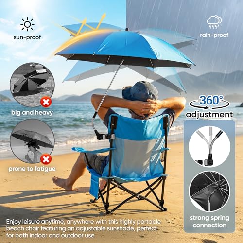 HaSteeL Low Beach Chair Set of 2, Foldable Blue Camping Chair with Adjustable Umbrella Set for Adults, Lightweight Portable Lawn Chairs for Fishing, Picnic, Outdoor BBQ, Travel, Sports - color: Blue Chairs + Blue Umbrella