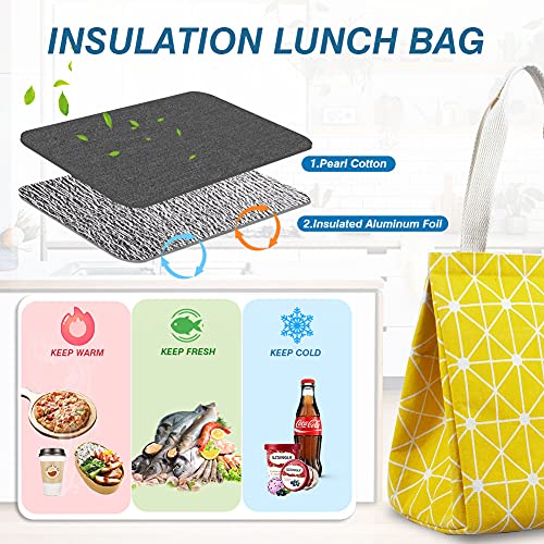 iknoe Insulated Lunch Bag for Women & Adults, 9L Foldable Wide-Open Cooler Bag with Pockets, Leakproof & Portable, for Picnic, Office, Beach(Yellow) - color: Yellow, size: Velcro Closure