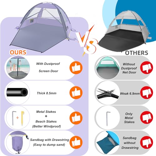 Happy Travel Beach Tent, UPF 50+ UV Protection Sun Shade Shelter for 3/4/5/6/7/8 Person, Portable Beach Canopy for Family & Baby, Lightweight & Easy Setup Beach Cabana with 3 Ventilation Mesh Windows - color: Purple, size: 3 Person