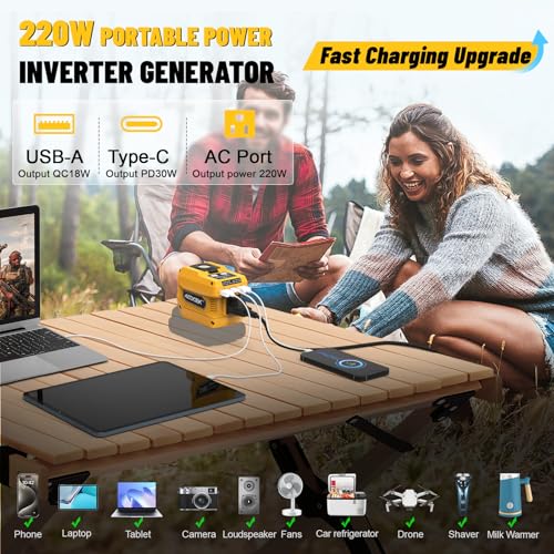 220W Azocek Power Inverter Compatible with Dewalt 20V Battery (Battery not Included), DC 20V to AC 110V, 2 USB Ports & 1 Type-C Fast Charging, 400LM LED Work Light (2-Pack) - color: Yellow, size: 2-PACK