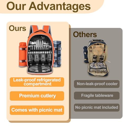 Picnic Backpack for 4 Persons with Insulated Leakproof Cooler Compartment, Cutlery Sets, Wine Holder, Fleece Blanket, Wedding Gifts for Couples, Perfect for Beach, Camping, Hiking, Orange - color: Orange