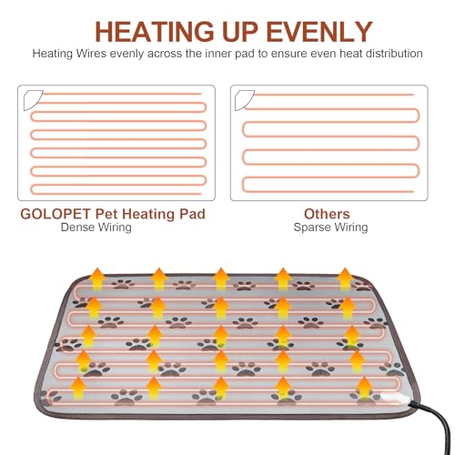 GOLOPET Cat Heating Pad 18x18 in with Smart Thermostat Switch and Power Line Protection Tube,Obtained MET and UL Dual Certification,Waterproof Pet Heating Pad for Cats-Paw Print - size: 18.0"l X 18.0"w X 0.5"th