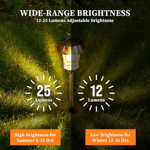 Solar Pathway Lights Outdoor 4 Pack, Stainless Steel & Glass Solar Garden Lights, Auto Dusk to Dawn IP65 Waterproof LED Path Lights for Yard, Lawn, Walkway, Driveway - color: Silver