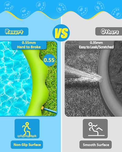 Raxurt Dog Splash Pad, 67in Anti-Slip Dog Pool Splash Pad for Dogs Kids 0.55mm Thickened Durable Bath Pool Pet Summer Outdoor Water Toys Backyard Fountain Play Mat, Colorful - color: Colorful, size: 67in