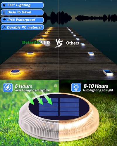 DetarZinLED Solar Step Lights Outdoor Waterproof, 4 Pack Warm White Flat Lights Solar Powered for Outside Stair, Deck, Dock, Pathway, Driveway, Ground - size: 4pcs Warm White Round