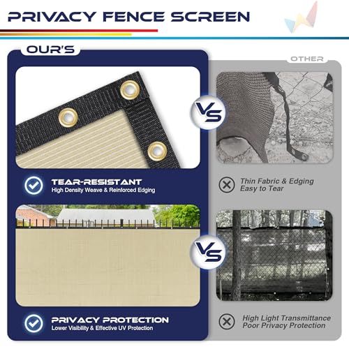 WINDSCREEN4LESS 6' x 1' Privacy Fence Screen in Beige Tan W/ Brass Grommet 85% Blockage Windscreen Outdoor Mesh Fencing Cover Netting 150GSM Fabric - Custom Size - color: Beige, size: 6' x 1'