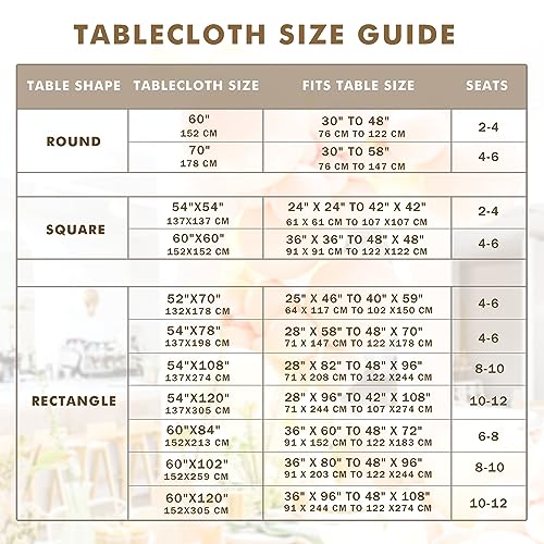 Nasitos 2 Pack Clear Plastic Table Cloth 54x120 Inch - Vinyl Oilcloth Transparent Cover for Dining, Waterproof, Rectangle Shape - Holiday Dinner, Showrooms - color: Clear, size: 54x120 Inch (Rectangular)