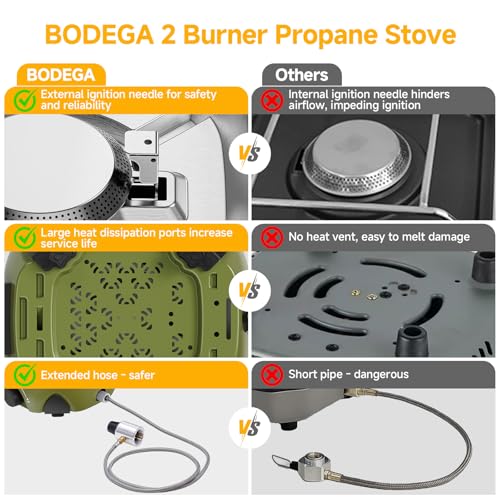 BODEGA 2 Burner Camping Stove, 20000 BTU Folding Propane Camp Stove with Adjustable Burners,Portable Dual Gas Stoves with Carry Handle&Bag for Camping,BBQ,RV,Home,Camping Essentials Gear - size: No Frying Pan