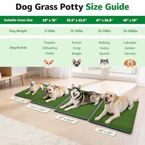 Grass Pad for Dogs Potty: 35.5” x 23.6” Indoor Dog Grass Pad with Tray 2 Pcs Replacement Artificial Grass Mats-5 Pics Disposable Puppy Pads for Puppy Training Apartment,Balcony & Apartment Use