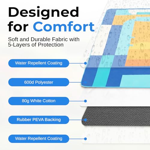 scuddles Extra Large Picnic Blanket – 60" x 80" Waterproof Outdoor Mat with Soft 3-Layer Comfort, Cozy Fleece Top, Foldable Design & Carry Strap for Beach, Camping, Parks & Hiking - color: Blue