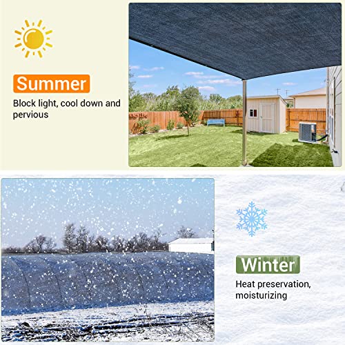 Keten 40% Garden Shade Cloth, 20x30FT HDPE Mesh Tarp with Upgraded Grommets, UV-Resistant Outdoor Sun Shades for Greenhouse, Garden, Patio Plants, Pergola - color: 40%, size: 20x30FT