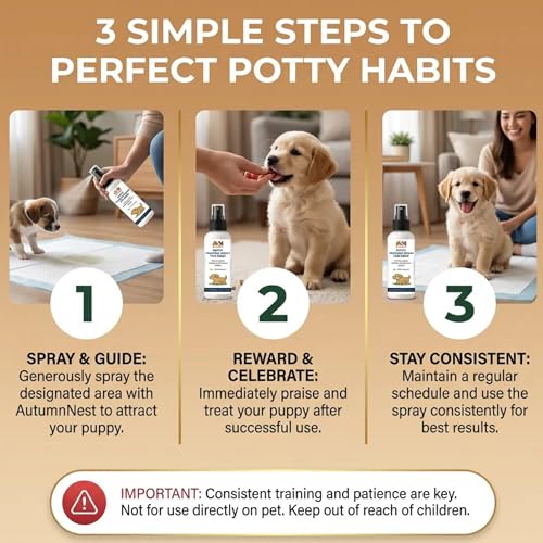 2 packs Potty Training Spray for Dogs – Puppies & Adults Dog Potty Spray - Dog Pee Here Spray for Dogs, Helps Guide Dog to Pee Pads or Designated Areas – Safe Attractant for Indoor & Outdoor Use