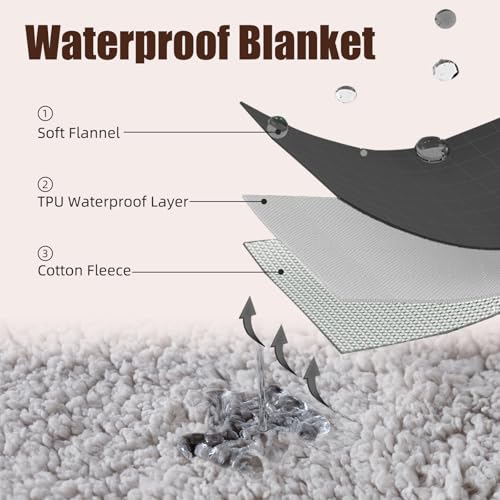 Makigued Waterproof Dog Blanket for Couch & Bed, Reversible Sherpa Fleece Pet Throw with Quiet TPU Barrier, Machine Washable Furniture Protector for Large Dogs & Cats, Twin Size 60x80 Inch, Gray - color: Gery, size: Twin(60"*80")