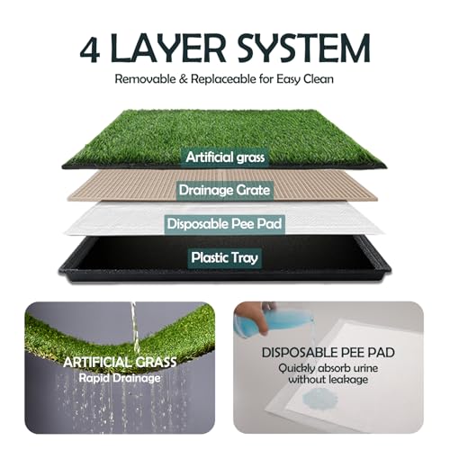 MEEXPAWS Dog Grass Pads for Dogs with Tray | Extra Large 45×34 in | 2× Dog Artificial Grass Pads Replacement| Rapid Drainage | 2 Training Pads | Indoor Dog Litter Box - size: XL 45×34 inch