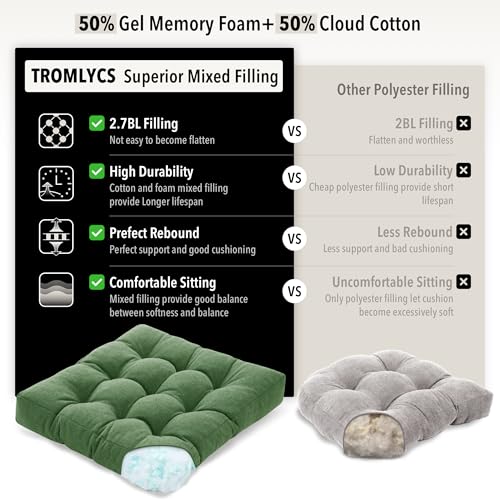 Tromlycs Floor Cushions Pillows for Adults Sitting Large Square Seating Pillow Gel Memory Foam 20 x 20 x 4 Inch Green Set of 2 - color: Green