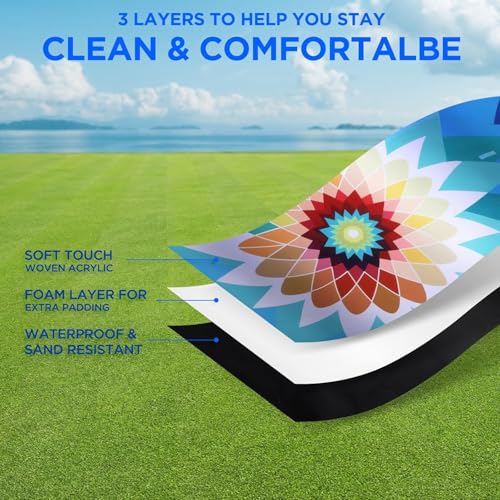 scuddles 60" x 80" Extra Large Outdoor Picnic Blanket – Waterproof, Foldable Travel Mat for Beach, Camping, Grass, Lawn, Park – Dual Layer, Sand-Free, Soft Throw Rug Fits 4 Adults, Summer Accessories