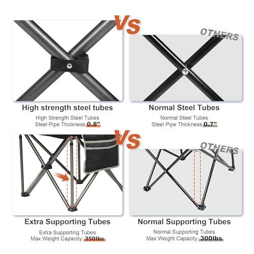 Camping Chairs for Adults,High Back Folding Camp Chair with Cup Holder and Cooler Bag,Heavy Duty Outdoor Lawn Chairs,Perfect for Camping,Hiking,Picnics,and Beach Trips,Black - color: Black