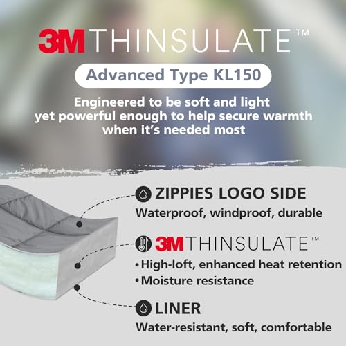 AlphaBeing Inflatable Lounger NAVY and ZIPPIES 3M Thinsulate Insulation Puffy Camping Blankets