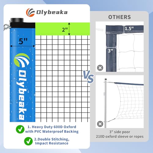 Outdoor Volleyball & Badminton Combo Net Set for Backyard, Beach with 2 Nets, Adjustable Poles, 4 Aluminum Rackets, PU Volleyball, Portable Carry Bag - color: Blue