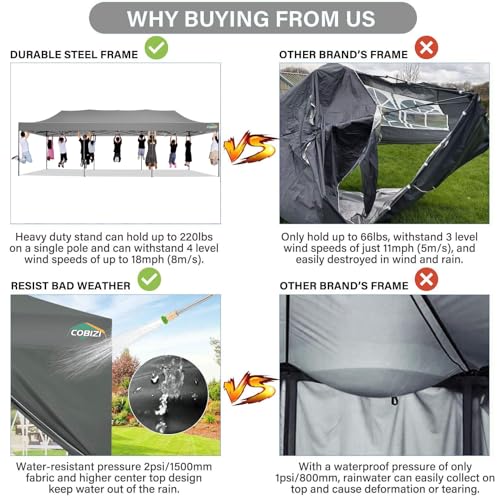COBIZI 10x30 Pop up Canopy Tent 10x30 Canopy with 8 Sidewalls Waterproof Heavy Duty Commercial Canopy Tent for Parties Outdoor Garden Gazebo, Carry Bag with Wheel(10x30ft, Gray) - color: Gray, size: 10X30FT 8 Sidewalls