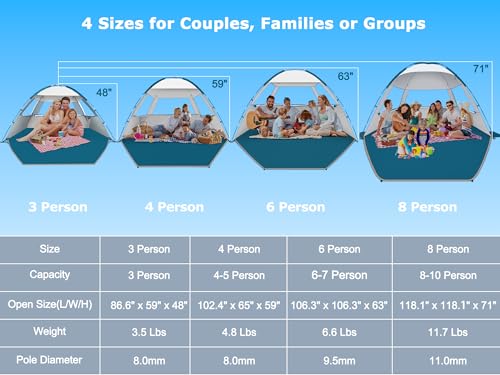 COMMOUDS Beach Tent Sun Shade for 3/4/6/8 Person, UPF 50+ Beach Sun Shelter Canopy Tent, Lightweight, Easy Set Up and Carry - color: Silver, size: 4 Person