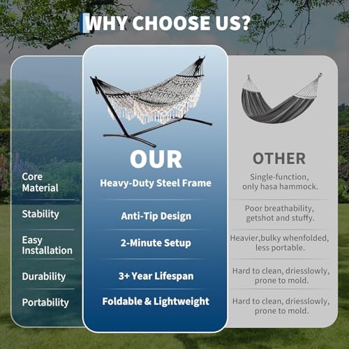 Portable Double Hammock with Stand, 450 lb Capacity Heavy Duty 2-Person Hammock Bed with Decorative Lace, Large Comfortable Outdoor Hammock for Patio, Backyard, Poolside, Easy Tool-Free Assembly