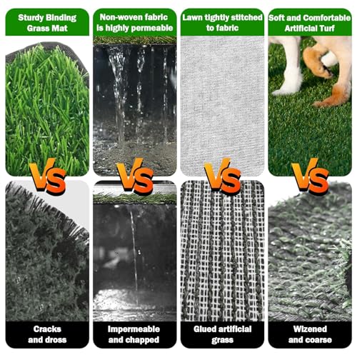 Annexfun Dog Grass Mat with Pee Pad 20×25", Small Dog Litter Box Indoor Artificial Turf Grass Porch Waterproof Patio Potty Tray for Doggie Reusable Washable and Lawn for Replacement Puppy Training PCS