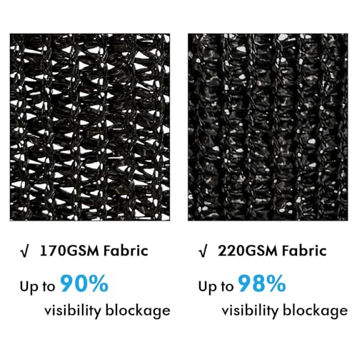 UPGRADE Privacy Screen 6' x 50' Fence Commercial 220GSM Fence Panel with Brass Grommets Heavy Duty Perfect for Outdoor Back Yard, Black, Customizable - color: Black, size: 0 6' x 5 0' 220 GSM