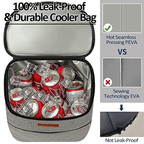 Camping Cooler Backpack 30 45 Cans, Soft Backpack Coolers Insulated Leak Proof Travel Cooler Bag Waterproof Lunch Picnic Beach Work Trip Thermal Bag Drink Beverage Beer Bag Cooler - color: Grey, size: 30 Cans