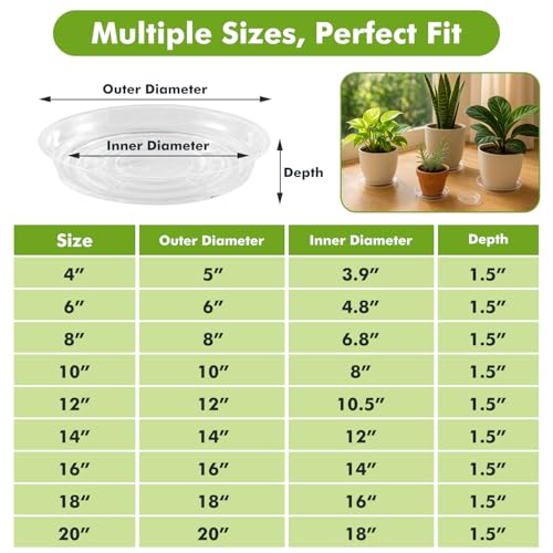 30 Packs 4 Inches Small Clear Plant Saucers for Indoor Outdoor Use Heavy Duty Plastic Plant Trays for Planter Bulk Flower Pot Drip Trays to Catch Water, 4 to 20 Inch - size: 4 Inches