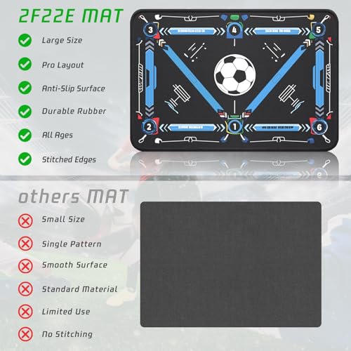 2F22E Soccer Training Mat for Kids & Youth, Non-Slip Silent Footwork Training Equipment with Soccer Bounce Trainer & Socks, Ball Mastery Skills Mat with Instructional Video for Indoor Practice - color: Blue