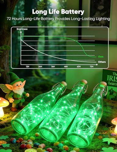 Minetom 12 Pack Green Christmas Lights, St Patricks Day Lights, 7ft 20 LED Fairy Lights Battery Operated String Lights, St Patricks Day Decorations, 8 Modes Waterproof Silver Wire Twinkle Lights - color: Green, size: 12 Pack