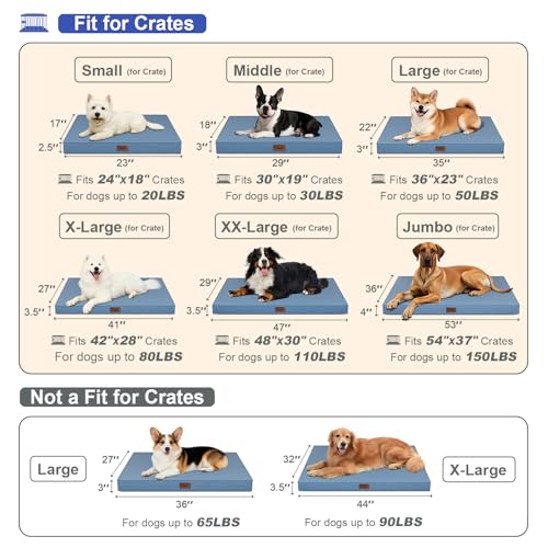 Outdoor Dog Bed for Small Dogs & Cats, Waterproof Dog Crate Mat Orthopedic Egg Crate Foam with Washable Removable Oxford Cover, Blue - color: Blue, size: 23.0"L x 17.0"W x 2.5"Th