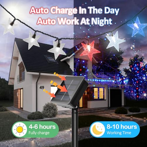 4th of July Twinkle Solar Star String Lights Decorations Outdoor Waterproof Fairy Lights 39FT Red White and Blue 100 LED with 8 Lighting Modes for Independence Day President Day Memorial Day - color: Red-Blue-White