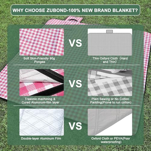 ZUBOND Picnic Blankets Waterproof Sandproof Foldable & Machine Washable, 80''x100'' Extra Large Beach Blanket, Simple Stylish Gingham Outdoor Grass Lawn Park for Family Camping Party - color: Red White, size: 6'8" x 8'4" (Rectangular)