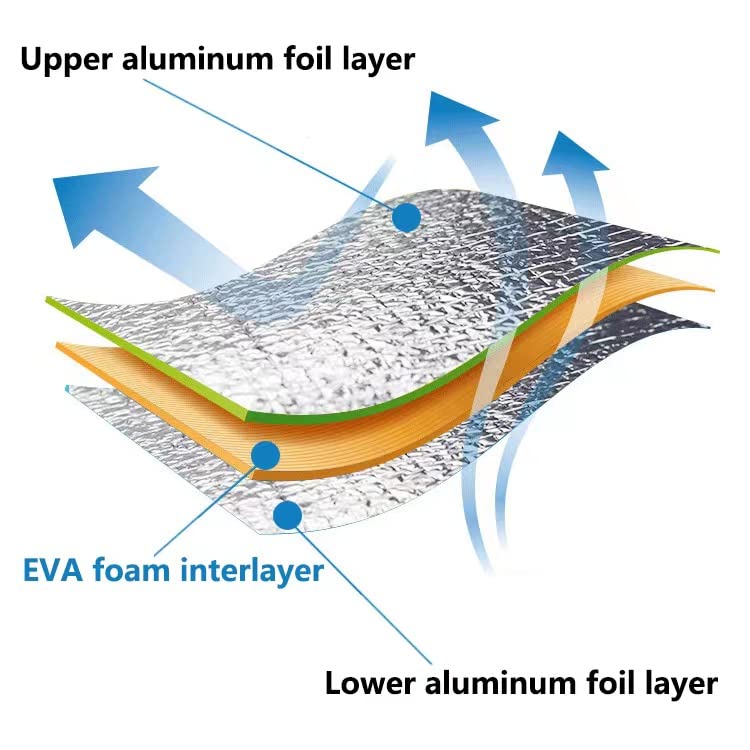 Wind Tour Outdoor Double-Sided Moisture-Proof Aluminum Foil Foam Pad Waterproof and Insulating Foil Mat Picnic Mat Camping Mat for Beach Tent and Camping - size: 57" X 76.8"