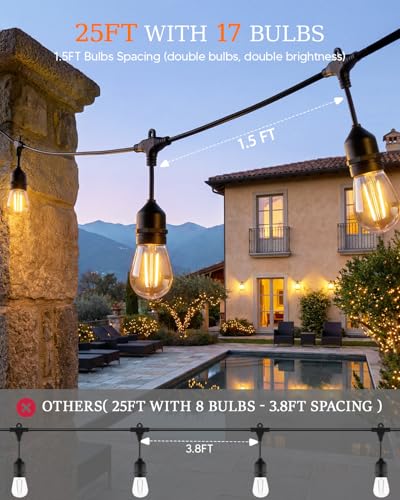 25FT S14 Outdoor String Lights, 15+2 Shatterproof Bulbs 2W, 1.5FT Spacing IP65 Waterproof| Dimmable with Remote, Heavy-Duty, Include Screw & Zip Ties for Patio Backyard Holiday Outside - size: 25 FT with 15+2 Bulbs (1.5FT Bulbs Apart)