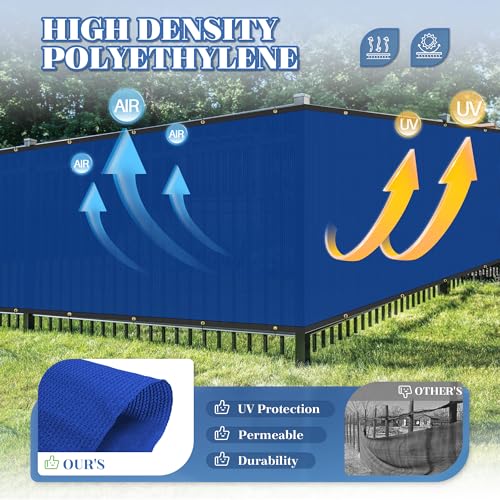 ECOOPTS 6'x1' Privacy Fence Screen Windscreen with Copper Grommets, Fit for Commercial Fence and Residential Garden Outdoor 90% UV Blockage, Cable Zip Ties Included (Blue) - color: Blue, size: 6'x1'