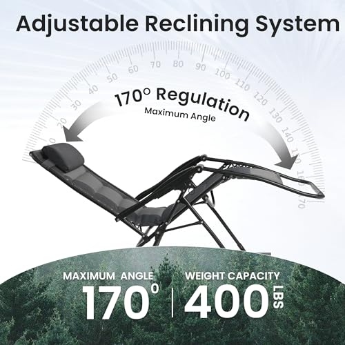 Zero Gravity Chair Oversized Padded Recliner with Adjustable Headrest & Cup Holder - XL 600D Oxford Folding Lounge Chair for Outdoor Camping, Patio, Poolside (Upgraded Black & Gray) - color: Upgraded Black & Gray, size: 1 PCS