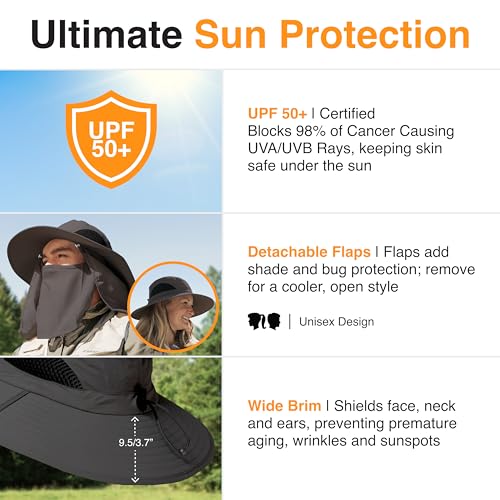 GearTOP Wide Brim Sun Hat for Men & Women, UPF 50+ Fishing Hat with Detachable Neck Flap & Face Cover Gardening Boonie Sunhat - color: Dark Grey