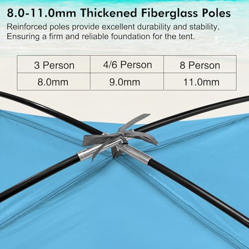 WhiteFang Beach Tent Anti-UV Portable Sun Shade Shelter for 3/4/6/8 Person, Extendable Floor with 3 Ventilating Mesh Windows Plus Carrying Bag, Stakes and Guy Lines - color: Blue, size: 6 Person