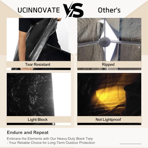 UCINNOVATE Black Tarp Waterproof 16 Mil Taprs Heavy Duty, 6.2x9.8 ft Waterproof Poly Tarp Cover with Grommets, UV Resistant Plastic Tarp for Emergency Rain Patio Furniture Woodpile Camping Pool Tent - size: 6.5x10 Ft 16mil Thick