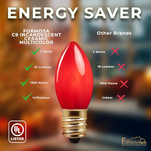C9 26ft Indoor/Outdoor Ceramic Multicolor Incandescent Christmas String Lights with 25 Bulbs and E17 Base | 120V, 7W - style: Ceramic Multicolor Incandescent