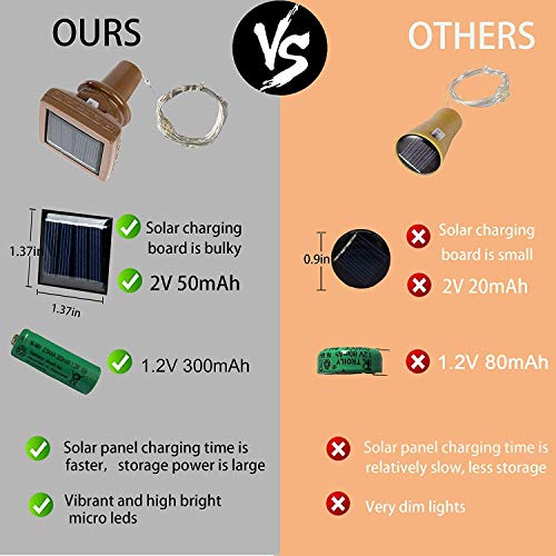 YJFWAL Upgraded 12 Pack Solar Wine Bottle Lights, 20 LEDs Waterproof Copper Light, Bottle Light Fairy Cork String Lights for Yard Patio Decor, DIY Birthday Gift for Mom Grandma Girlfriend(3 Colors) - color: 3 Colors (Square Shaped), size: 12 Pack