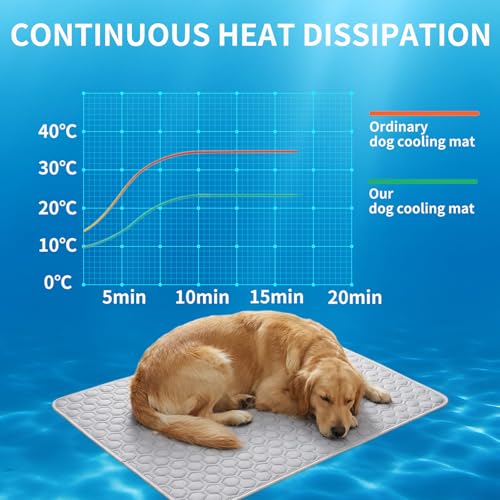 HAOMAIJIA Pet Cooling Mat for Dogs Thick Soft Washable Dog Cooling Mat Indoor Upgrade Waterproof Non-Slip Self Cooling Pad for Dog and Cat (Grey, 39'' x 59'' XX-Large) - color: Grey, size: 39'' X 59'' (Xx-large)
