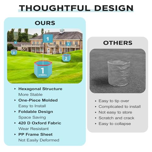 Golf Bucket Yard Game, Backyard Golf Set for Kids, Adults and Family, Outdoor and Indoor Portable 6 Holes Golf Course with Balls, Flags and Carry Bag for Lawn, Park, Beach and Hotel - Blue - color: Blue, size: 6 Holes